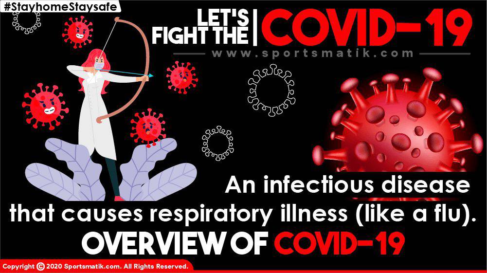 A guide through the COVID-19 - All you need to know