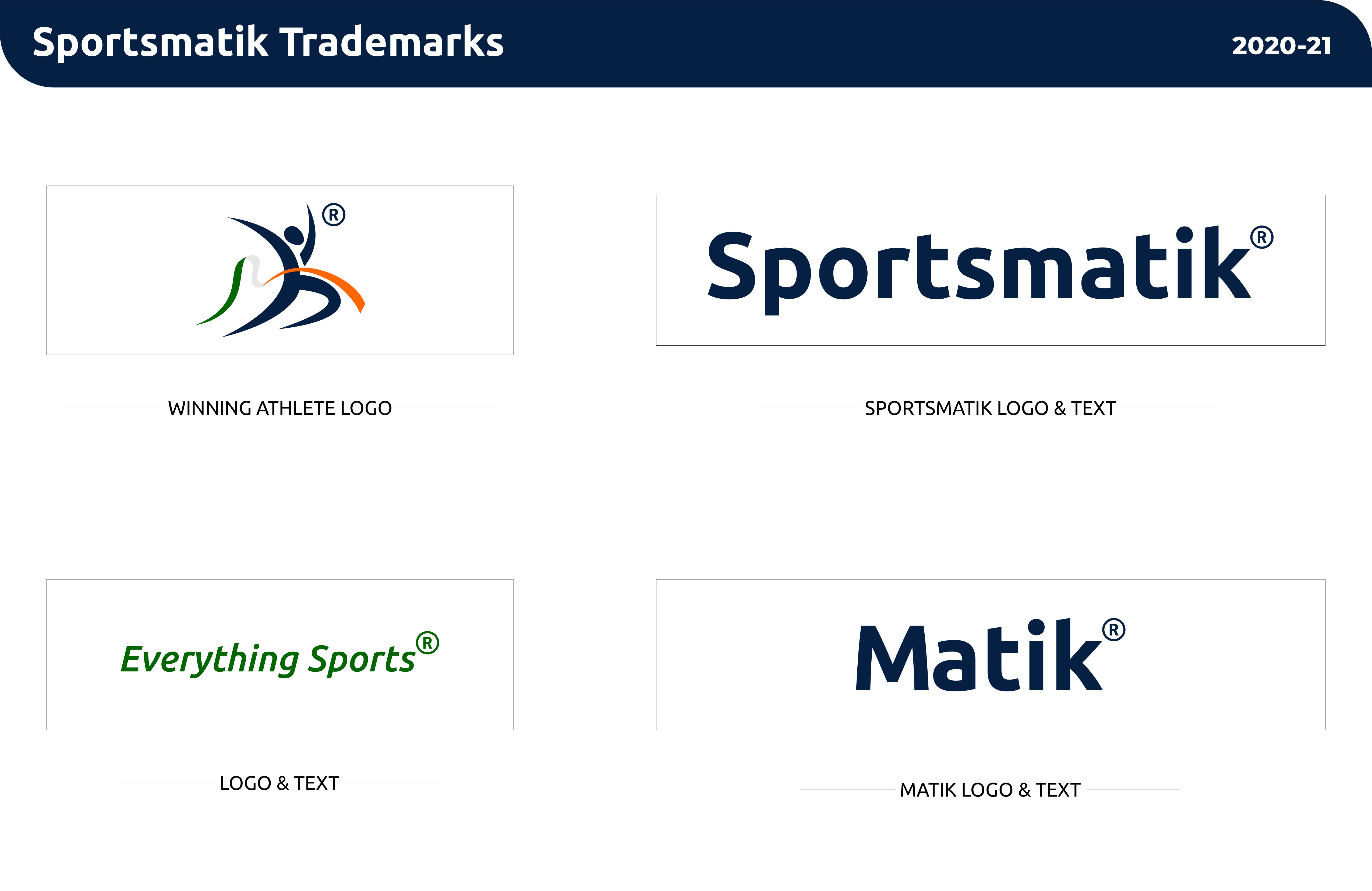 Sportsmatik logo trademarks