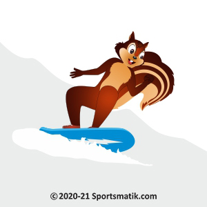 Gillu practicing Snowboarding