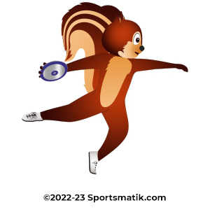 Gillu practicing Discus Throw