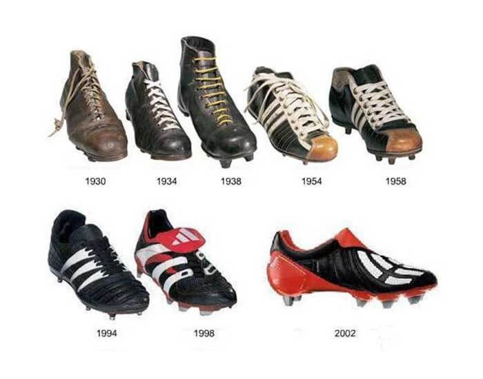 Complete List Of Soccer Boot Brands From A-to-Z Soccer Cleats 101 | vlr ...