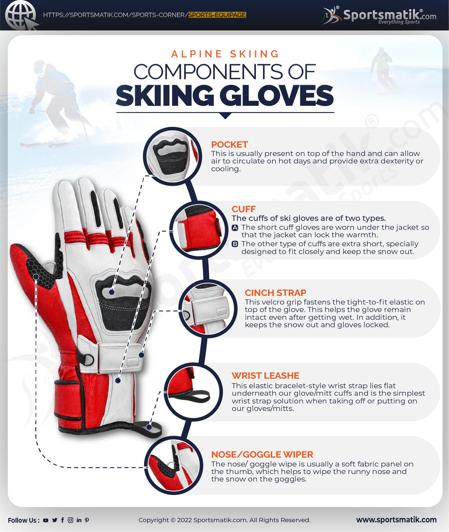components of skiing gloves