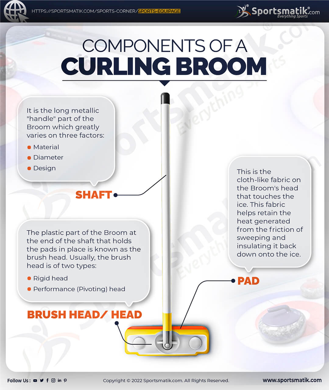 components of curling brooms