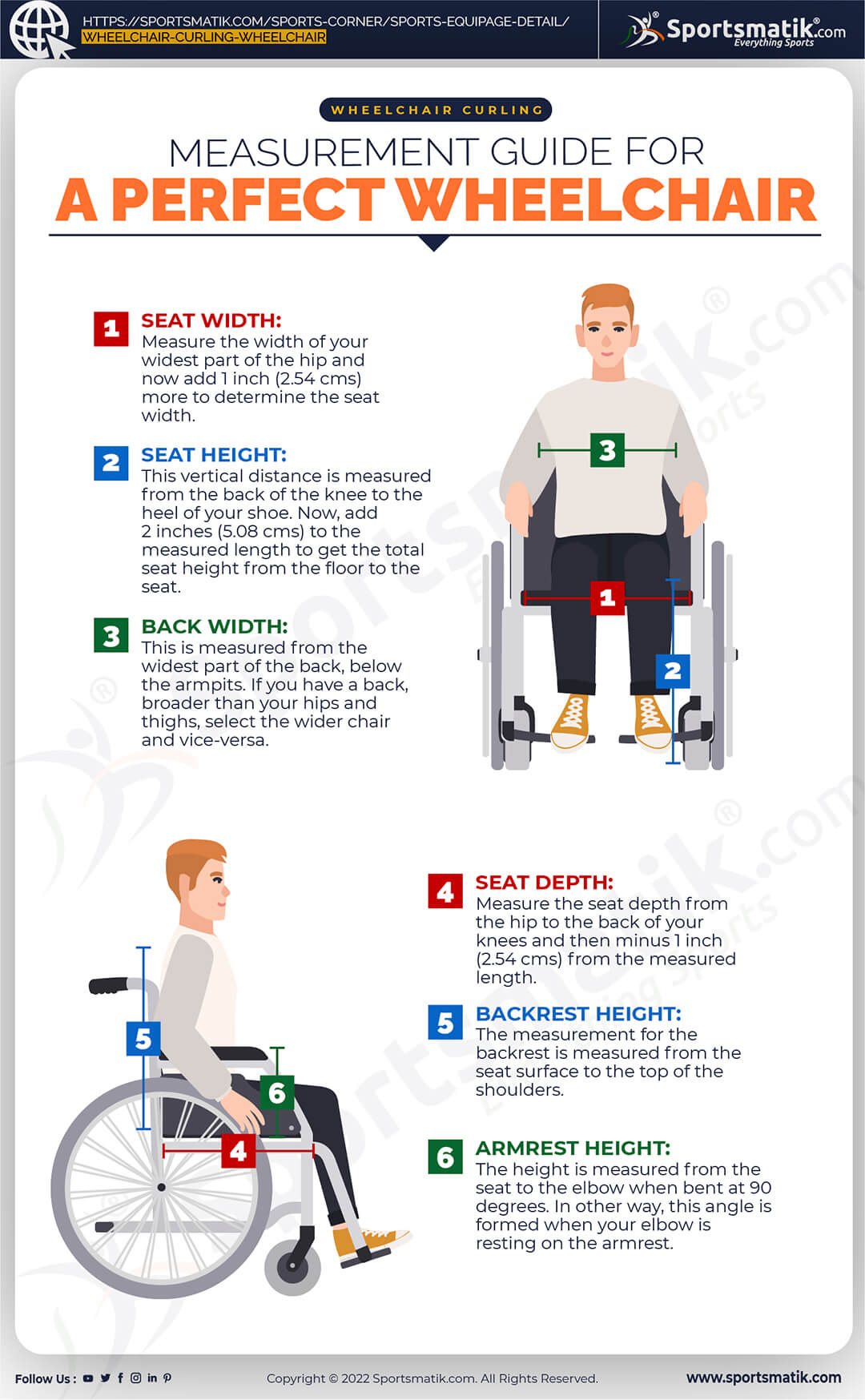Measurements required for a perfect Wheelchair