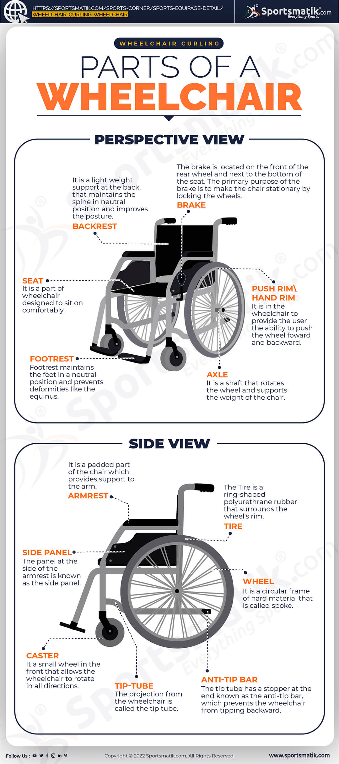 parts of a wheelchair curling