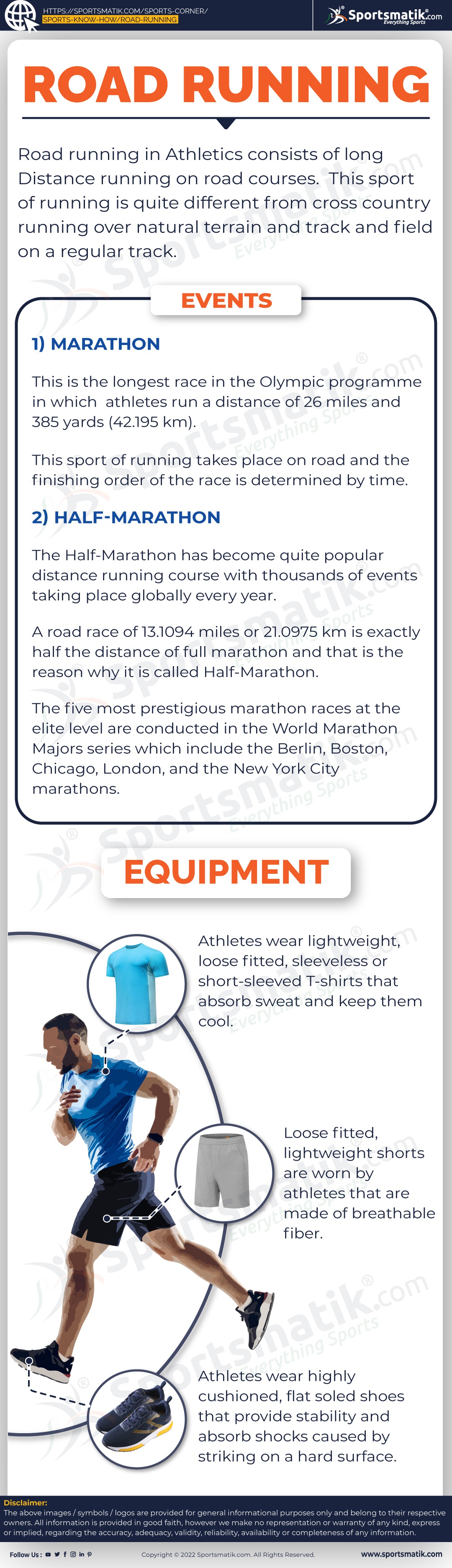 Road Running Equipment and Events