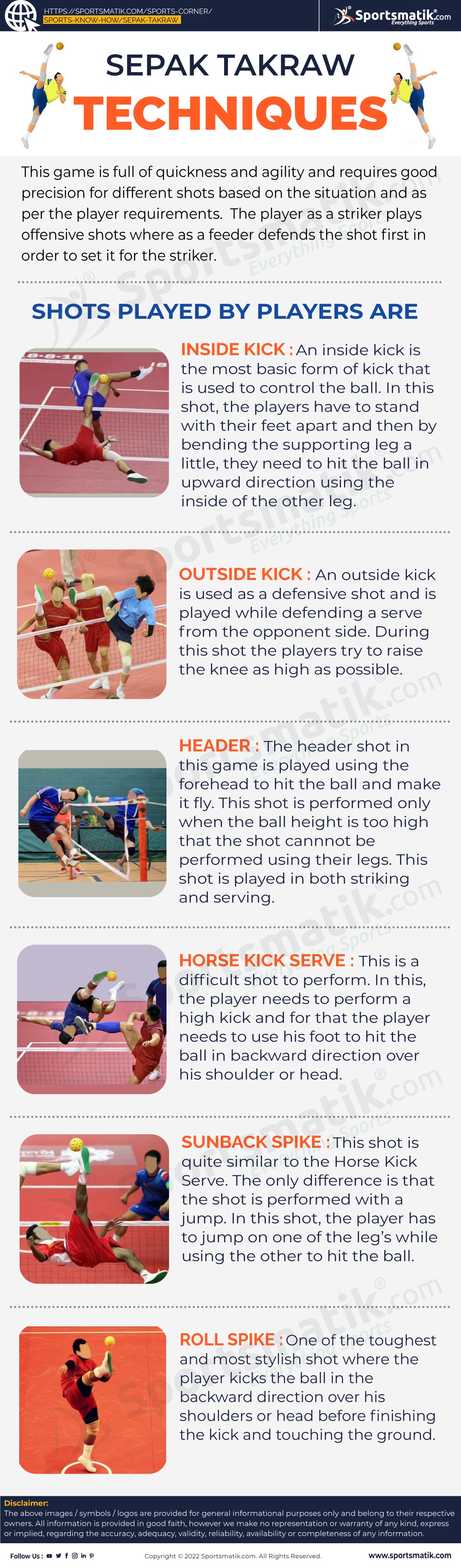 Sepak Takraw Origin Objective Events Equipment Techniques