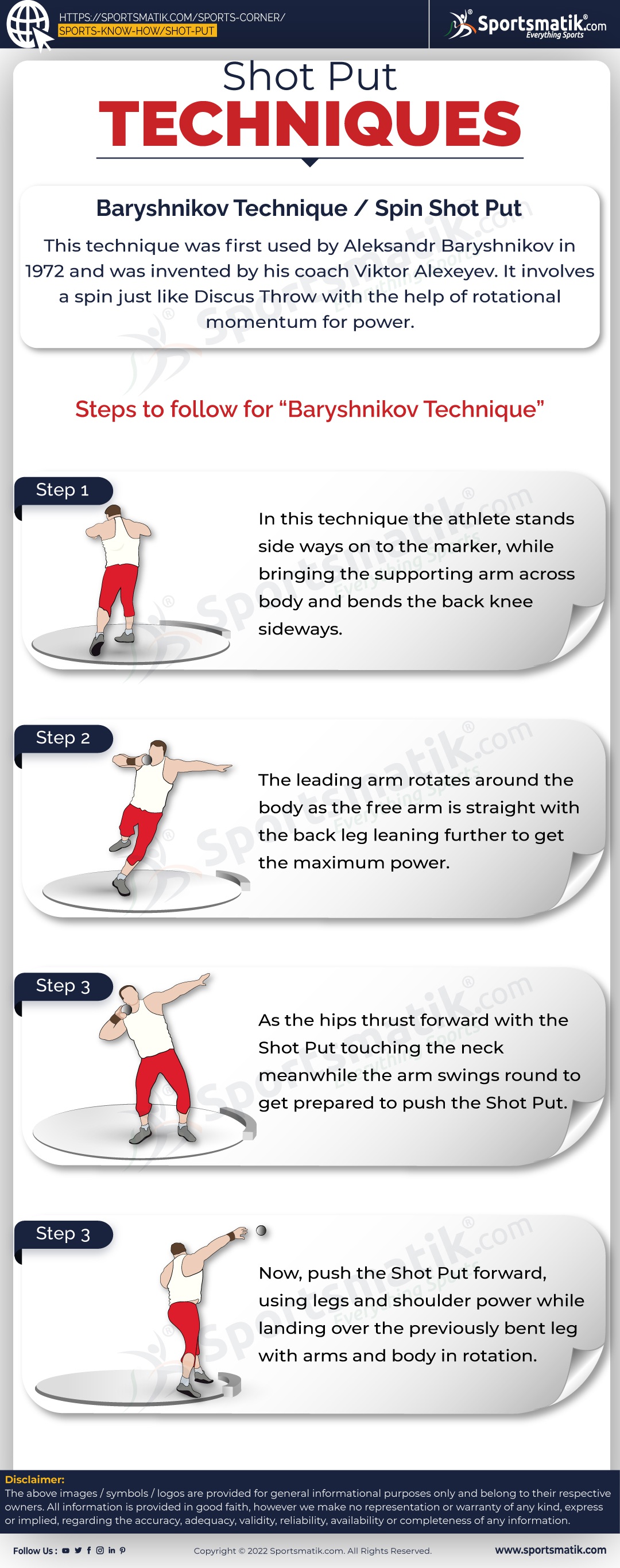 Shotput Techniques