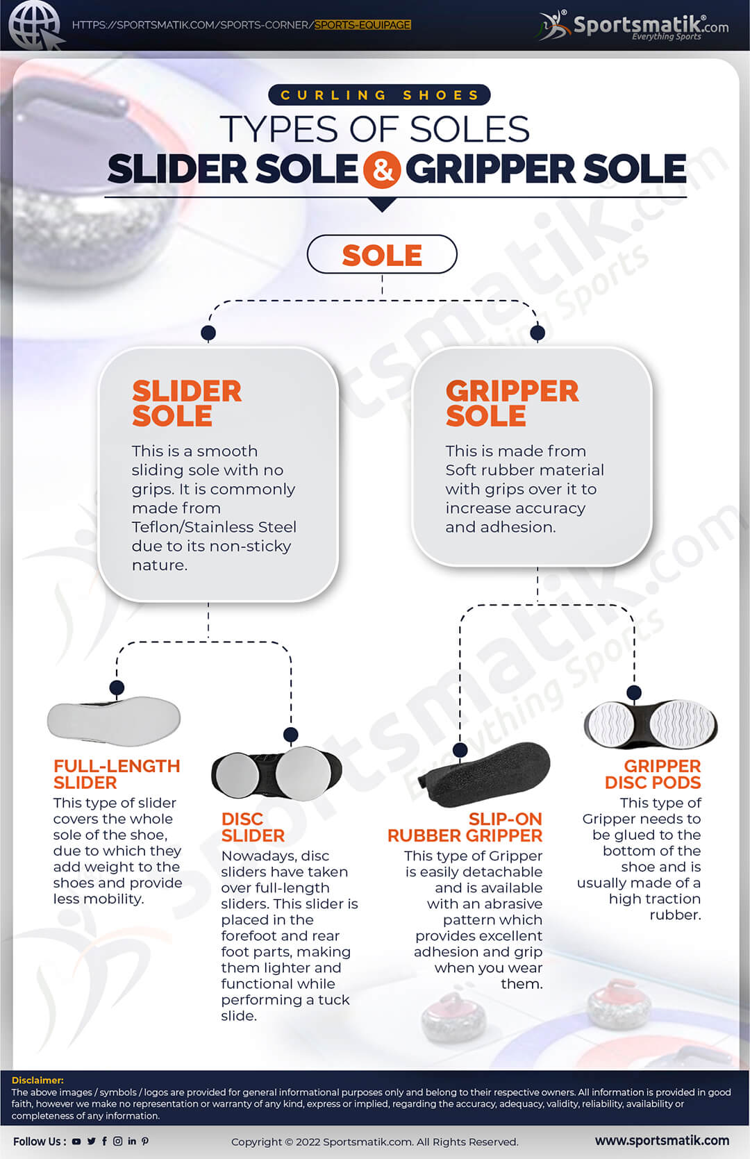 types of soles