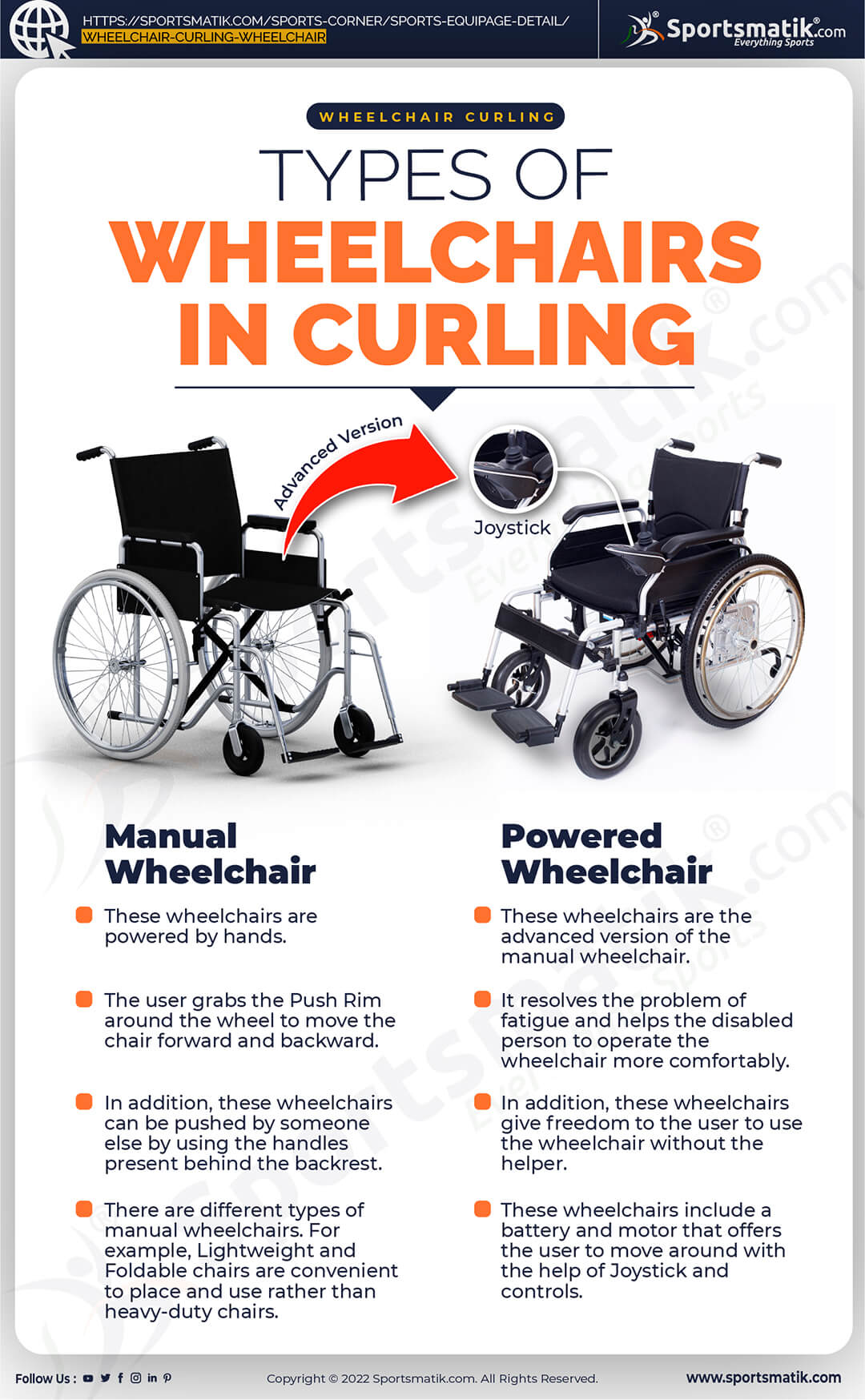 Types of Wheelchairs used in Curling
