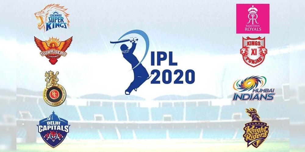 That’s how each team looks after the IPL 2020 Auctions