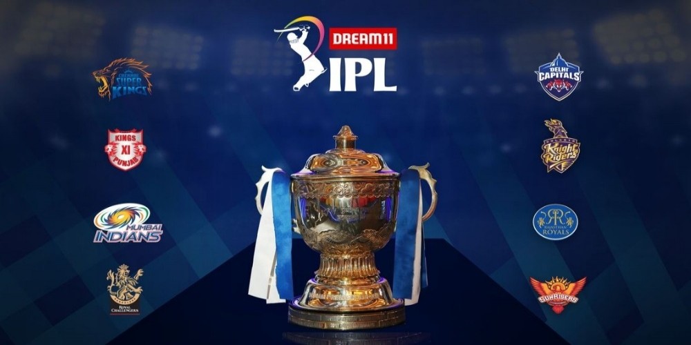 IPL 2021: Retained and Released Players list of KXIP, RCB, RR, CSK, MI, KKR, SRH and DC