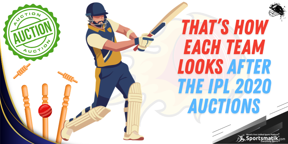 That’s how each team looks after the IPL 2020 Auctions