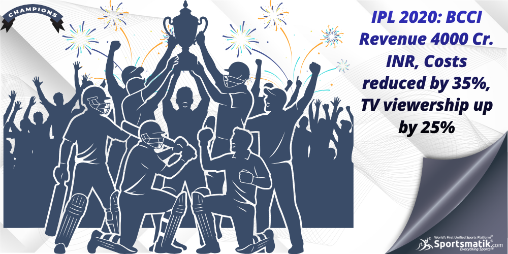 IPL 2020: BCCI Revenue 4000 Cr. INR, Costs reduced by 35%, TV viewership up by 25%