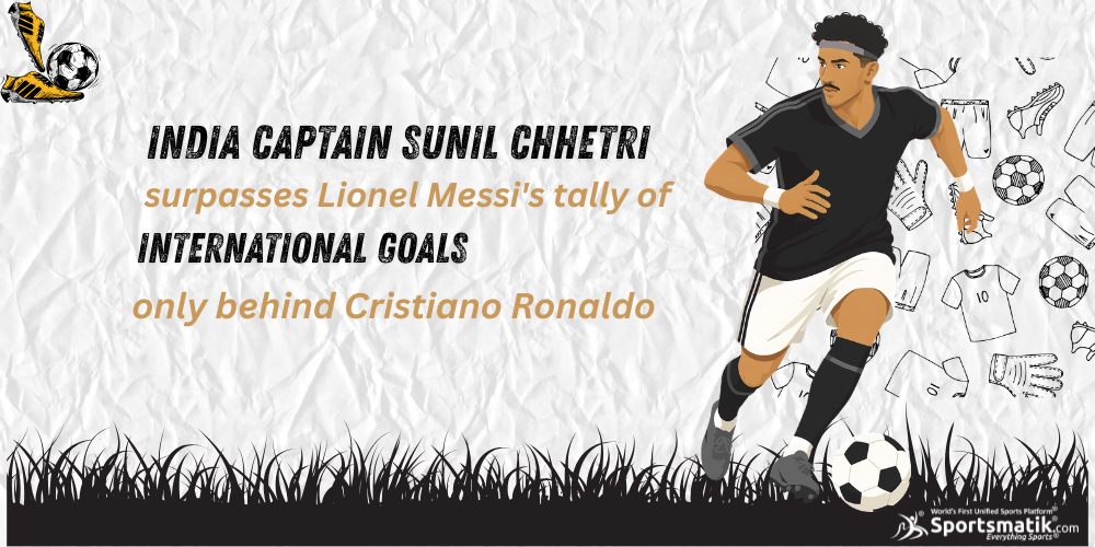 India captain Sunil Chhetri surpasses Lionel Messi's tally of international goals, only behind Cristiano Ronaldo