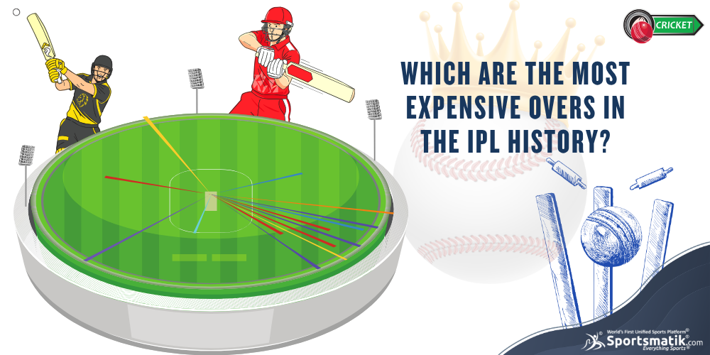 Which are the most expensive overs in the IPL history?