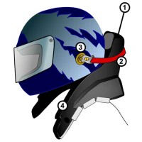 Formula One (F1) - HANS Collar