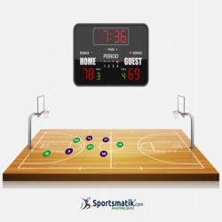 SportVU