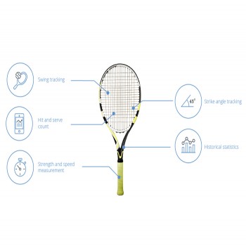 Advanced features of smart racket