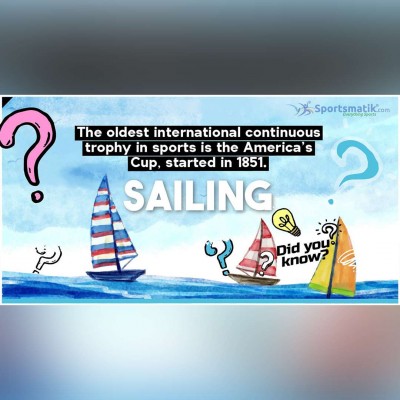 sailing sports facts