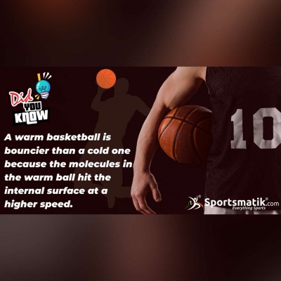 interesting facts about basketball