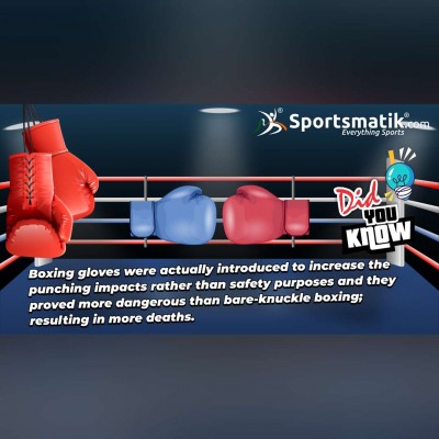 Interesting Facts About Boxing