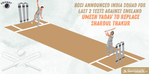BCCI announced India Squad for last 2 Tests against England;...