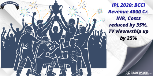 IPL 2020: BCCI Revenue 4000 Cr. INR, Costs reduced by 35%, T...