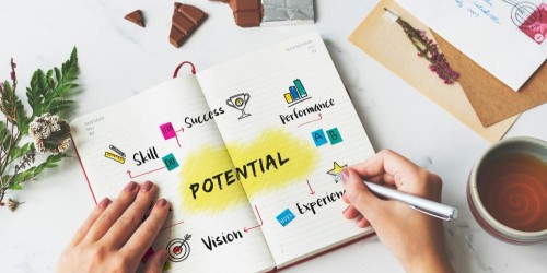 How to be Motivated and Productive for a whole day?