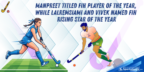 Manpreet titled FIH Player of the Year, while Lalremsiami an...