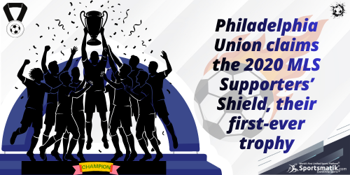 Philadelphia Union claims the 2020 MLS Supporters’ Shield,...