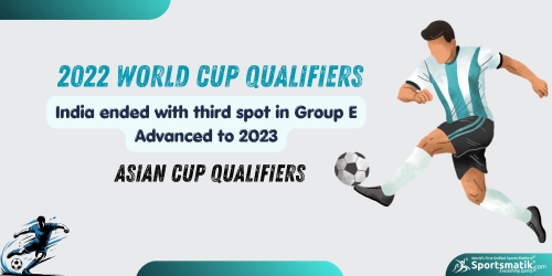2022 World Cup qualifiers: India ended with third spot in Gr...