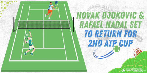 Novak Djokovic & Rafael Nadal set to return for 2nd ATP ...