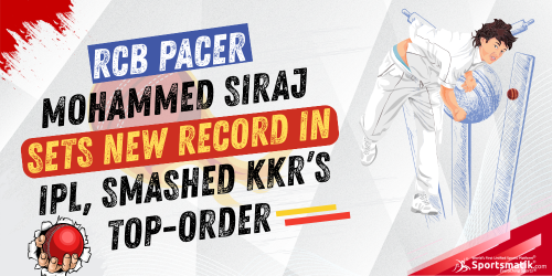 RCB Pacer Mohammed Siraj sets new record in IPL, smashed KKR...