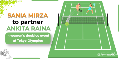 Sania Mirza to partner Ankita Raina in women’s doubles eve...