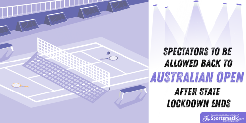 Spectators to be allowed back to Australian Open after state...