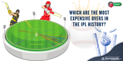 Which are the most expensive overs in the IPL history?
