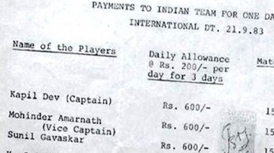 And that was the Salary of 1983's Indian Cricket Team