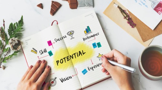 How to be Motivated and Productive for a whole day?