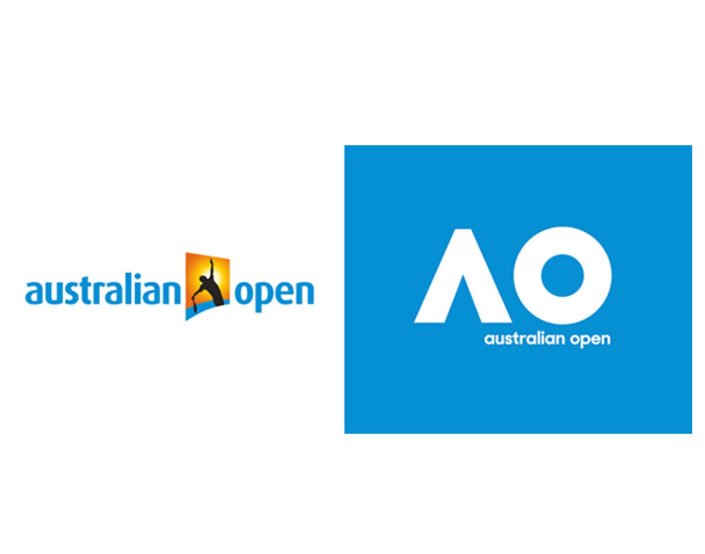 Australian Open (Grand Slam): Information, History, & Significance